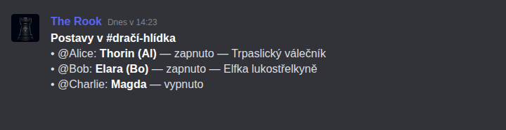 Výstup /gamealias list